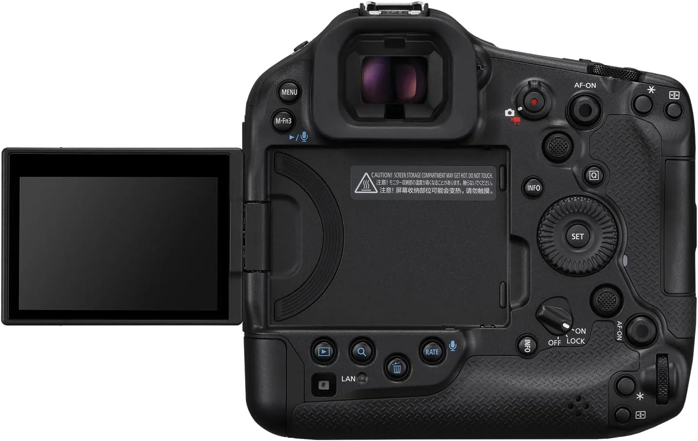 Canon EOS R1